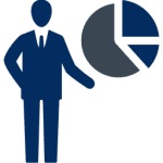 Coaching a business